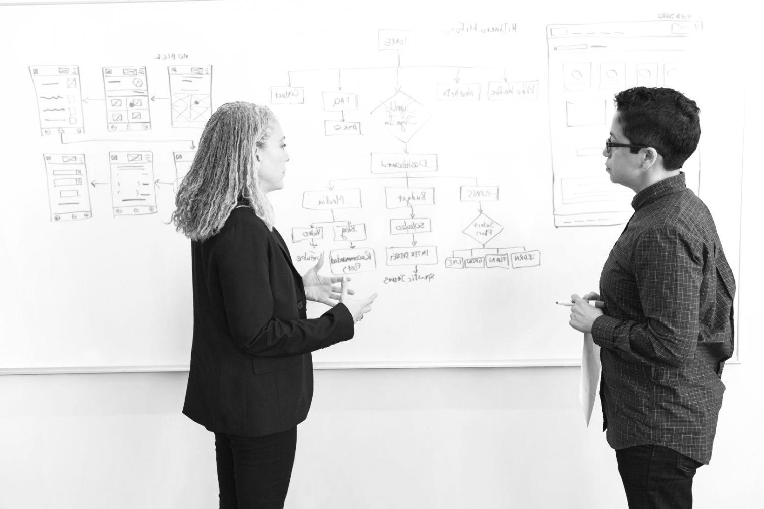 Finanzberichte und Analysewerkzeuge im Einsatz